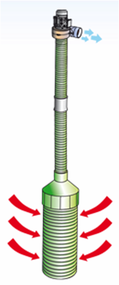 Fonctionnement de la cheminée Polycool