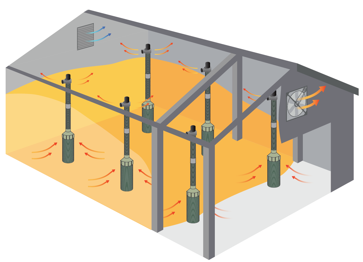 Bâtiment de stockage de céréales à plat , ventilé par Polycool
